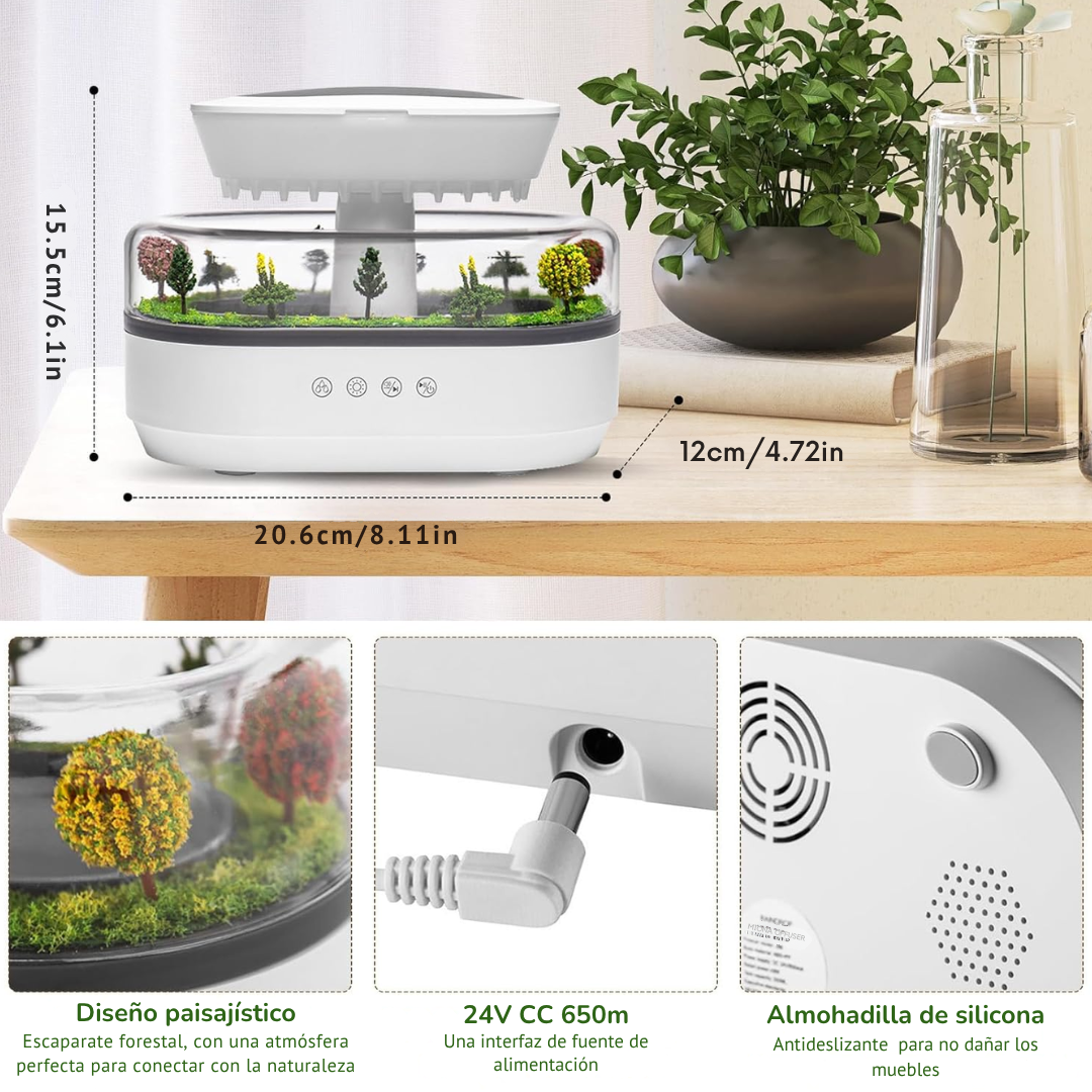 Raindrop Difusor de Aromas